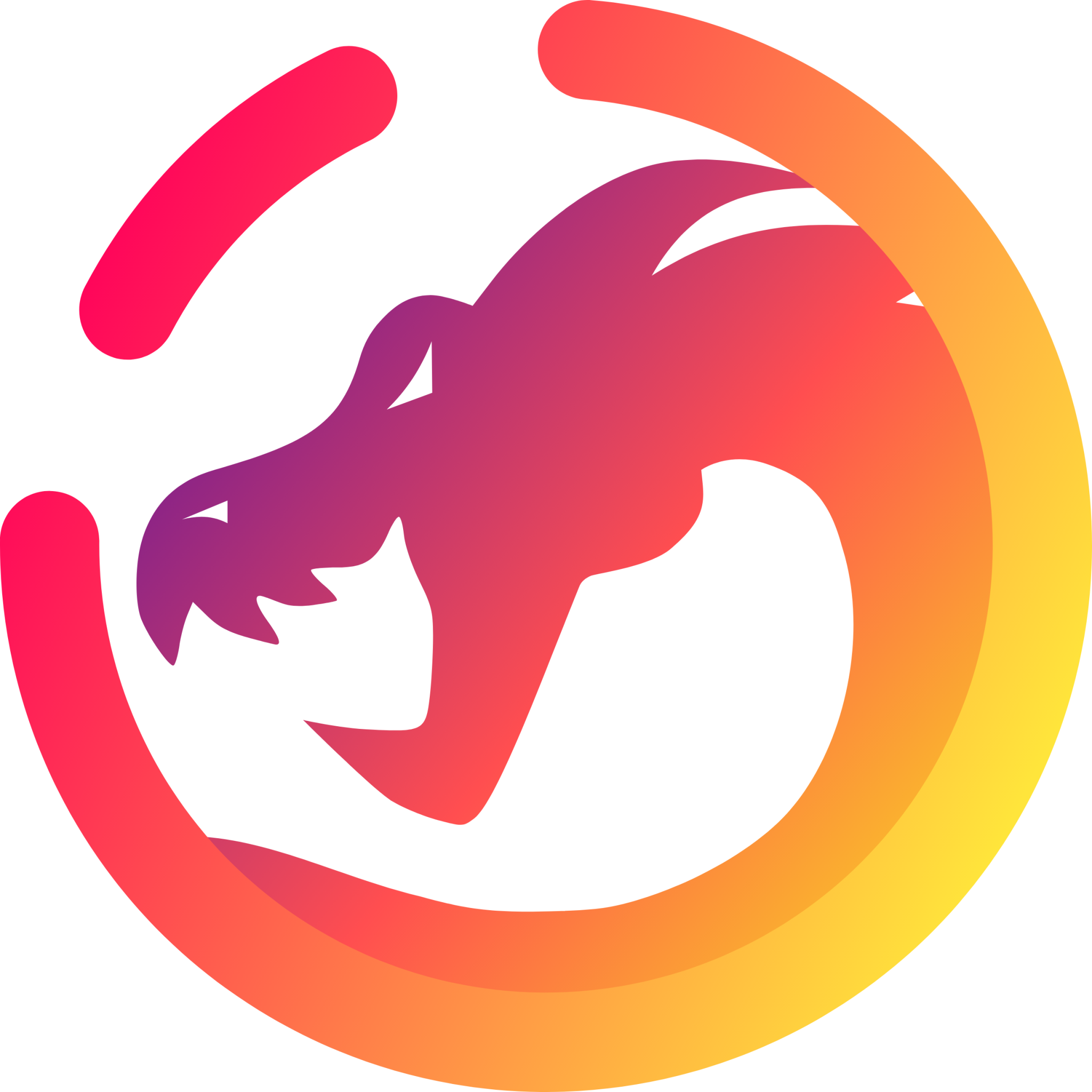 Cybersecurity skill 3